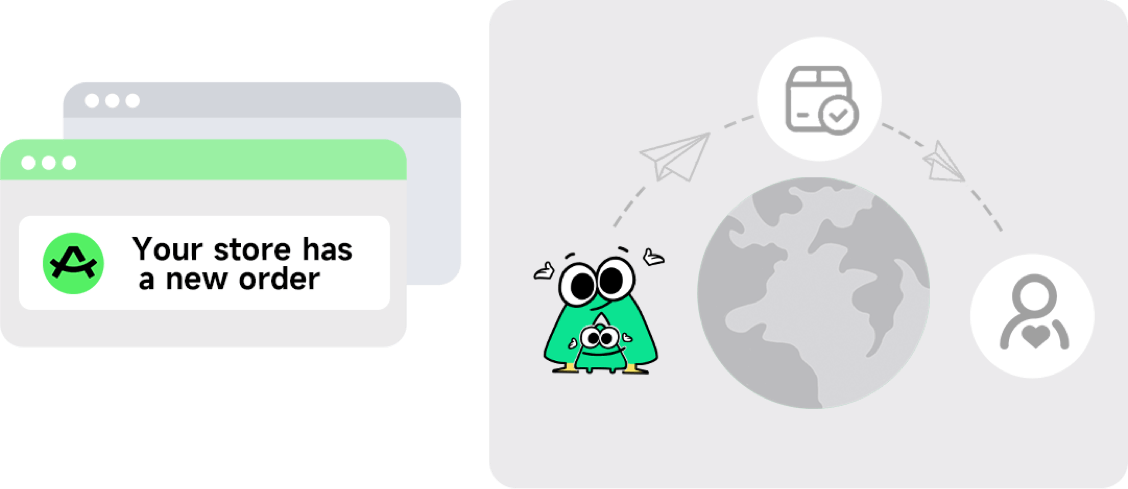 We will take care of publishing, order fulfillment and customer service while you focus on marketing, designing, and making money.